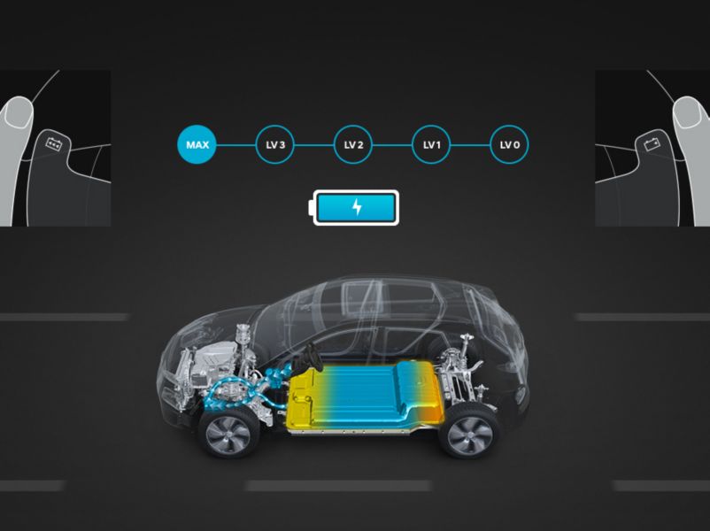 Hyundai Singapore KONA Electric Adjustable regenerative braking